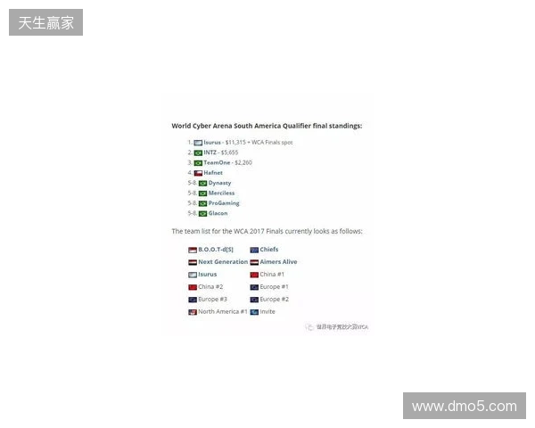 爆料：BESTIA即将从Isurus召回timo